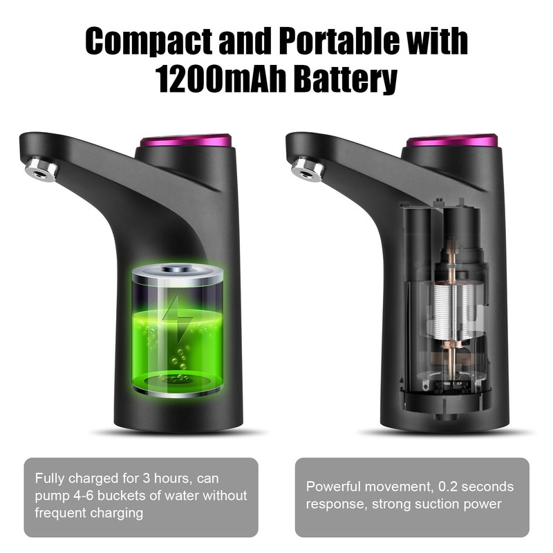 5 Gallon Water Pump with Mobile Base, USB Rechargeable Electric