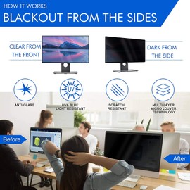 22 Inch Computer Screen Filter,Computer Screen Protector Filter Blue Light Double Sided Monitor Screen Protector Panel Eye , Intimacy 60 Degre,380‑495nm
