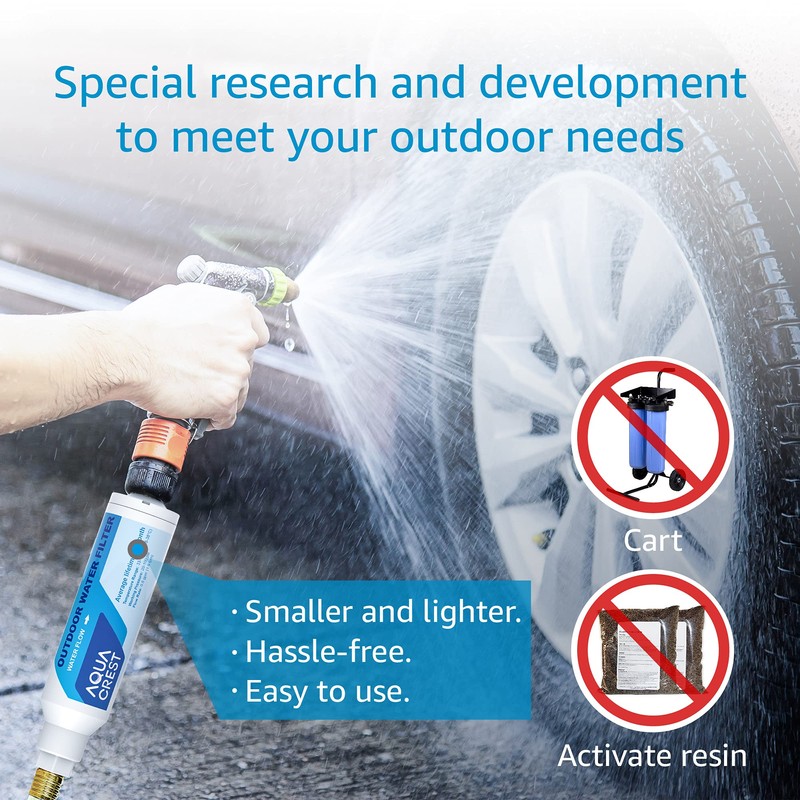 AQUACREST Inline Water Filter, Dedicated for Car Washing, Window &