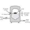 Merrill MFG Air Volume Control for Deep Wells, Water Tank