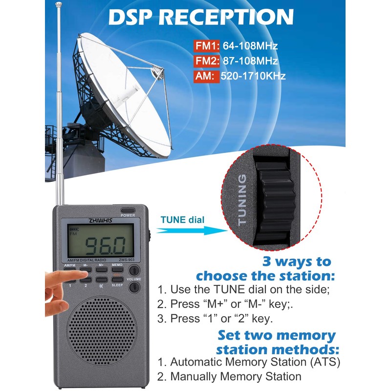 ZHIWHIS Portable Radio, AM FM Stereo Receiver, DSP Small Pocket