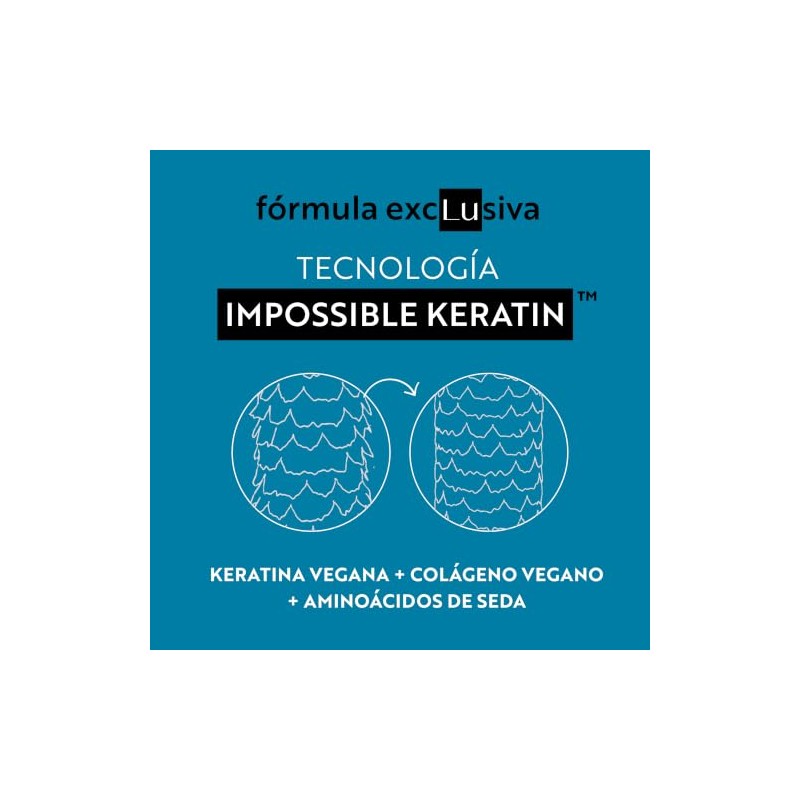 LatinUs Beauty, CONTROL Impossible Keratin, Dúo para el Cuidado del