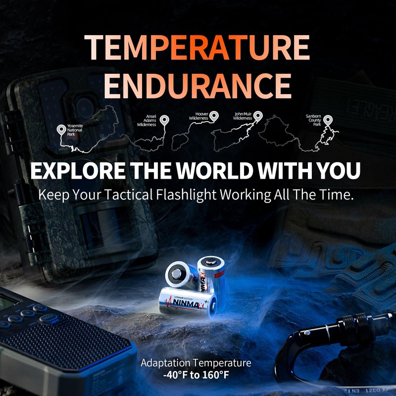 NINMAX® CR123A 3V Lithium Battery 24 Pack, No.1 1700mAh 3