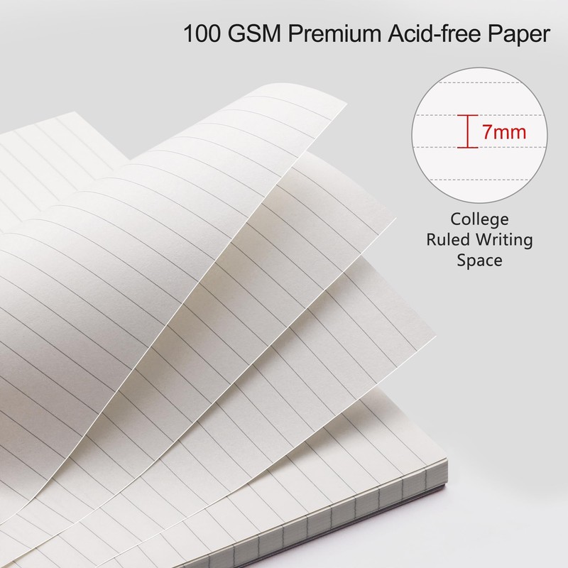 RETTACY Pocket Notebook, Mini Spiral Notebook with 160 Pages, 4.5"