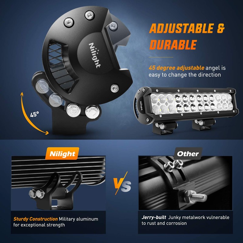 Nilight Led Light Bar 2Pcs 12Inch 72W 5040 LM Spot