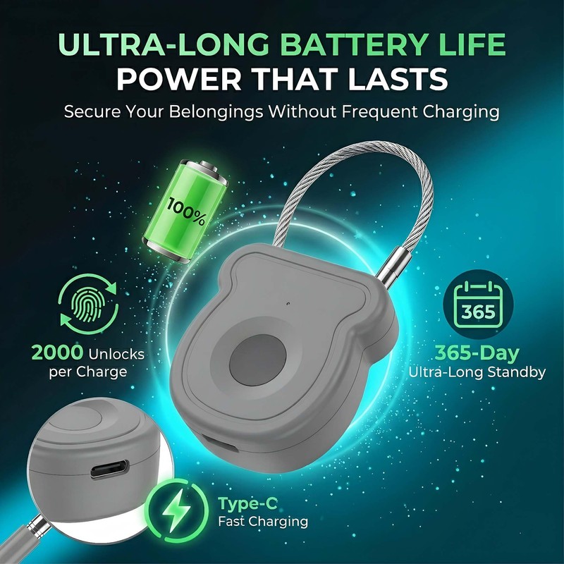 2026 Upgrade Smart Fingerprint Padlock - Keyless Lock with High-Resolution