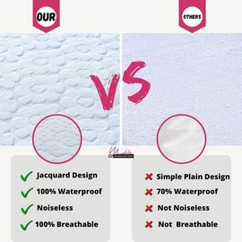 Elite Textilez Mattress Protector, Waterproof and Breathable Terry Top Mattress Cover 15” to 17” Inch Deep Pocket Fitted Sheet Style (White-Floral, Full (54" x 75"))