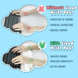 Cloud Wrist Rest Keyboard | Desk Cloud Wrist Pad | Cloud Palm Rest Keyboard | Cute Hand Computer Cushion | Ergonomic Gaming Wrist Computer Pad Rest | Cloud Arm Rest Keyboard Wrist Pad - White