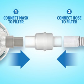High Moisture Output CPAP Humidifier Heat Moisture Exchanger for Travel Machines and Home Inline Humidification Single Unit