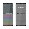Mr.Shield 3-Pack Tempered Glass Screen Protector For BLU S91 Pro