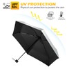 HEXSOLID Mini 7inch UPF 50+ Sun Umbrella UV Protection UV