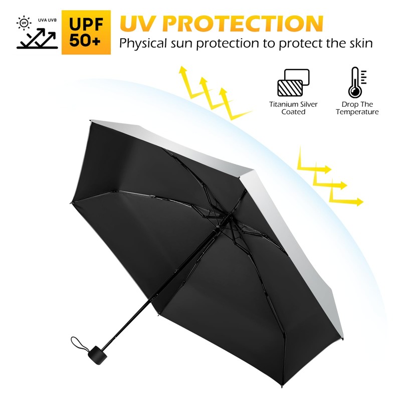 HEXSOLID Mini 7inch UPF 50+ Sun Umbrella UV Protection UV