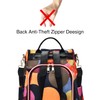 shepretty Women's Anti-Theft Backpack Shoulder Bag School Bag, 4 colourful,