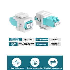 VANDESAIL 50-Pack LC to LC Fiber Keystone Jack,UPC,Duplex Coupler, Female to Female LC Fiber Couplers,for Patch Panels and Fiber Wall Plate, Supports OM1/OM2/OM3/OM4, LC-LC