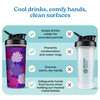 Koverz Water Bottle Sleeve, Neoprene Insulated Bottle Sleeve, Fits 24-30