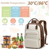 15.6 Inch Laptop Backpack, Lunch Backpack for Women, Water Resistant