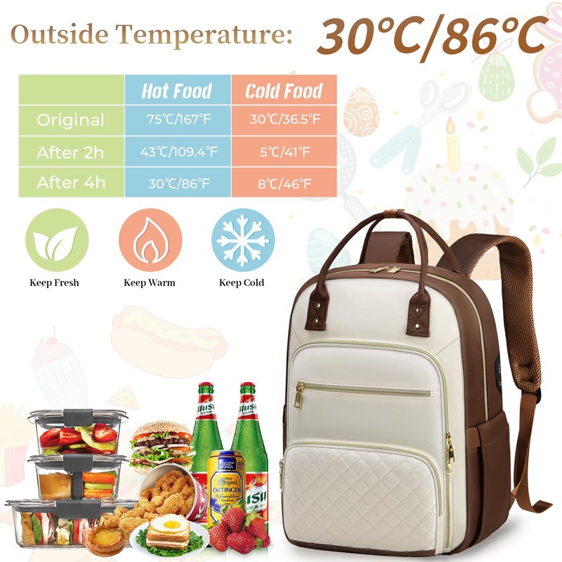 15.6 Inch Laptop Backpack, Lunch Backpack for Women, Water Resistant