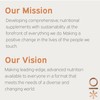 Nutriburst Women’s Multivitamin Multipack - Hormone Regulation & Collagen Formation