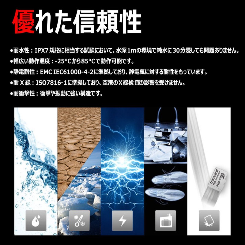 Transcend 32GB microSDHC 32GB MicroSDHC MLC Class 10 memory card