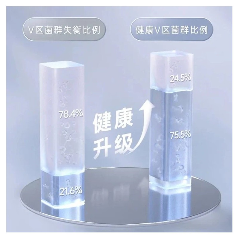 Freemore Sanitary Napkin for Day 240mm/ 8pcs