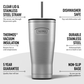 Thermos - Stainless Steel Icon Straw Cup (710ml) BPA Free Metal Water Bottle with Straw, Reusable Gym Bottle, 22hrs Cold Drinks Flask, Dishwasher Safe