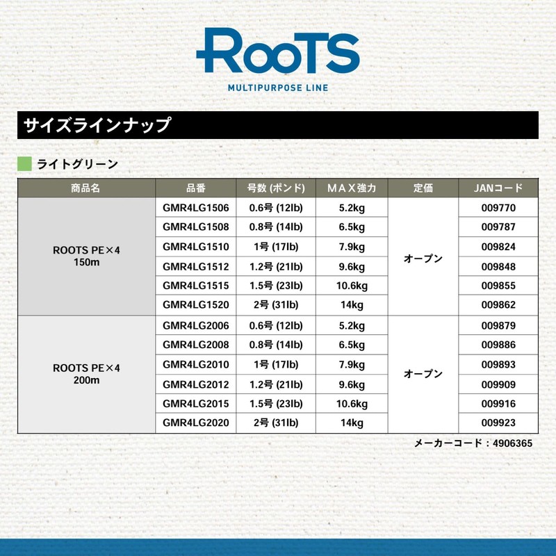 Gosen Roots PE x 4, Light Green, 668.4 ft (200
