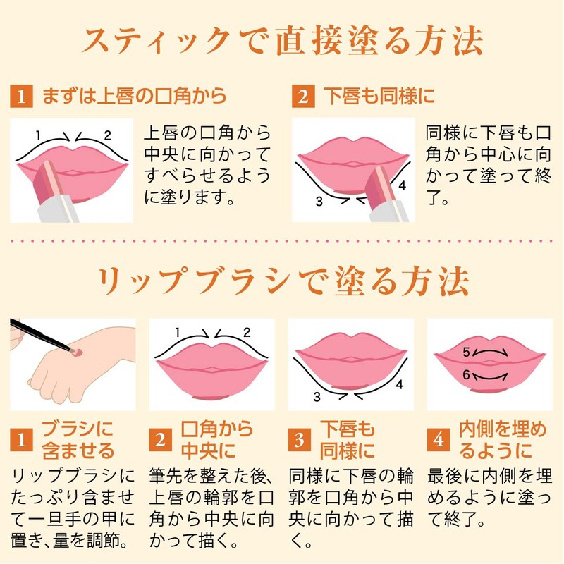 Lipstick Lipstick C23 Pink (Lip Glossy, Moisturizing, Made in Japan)