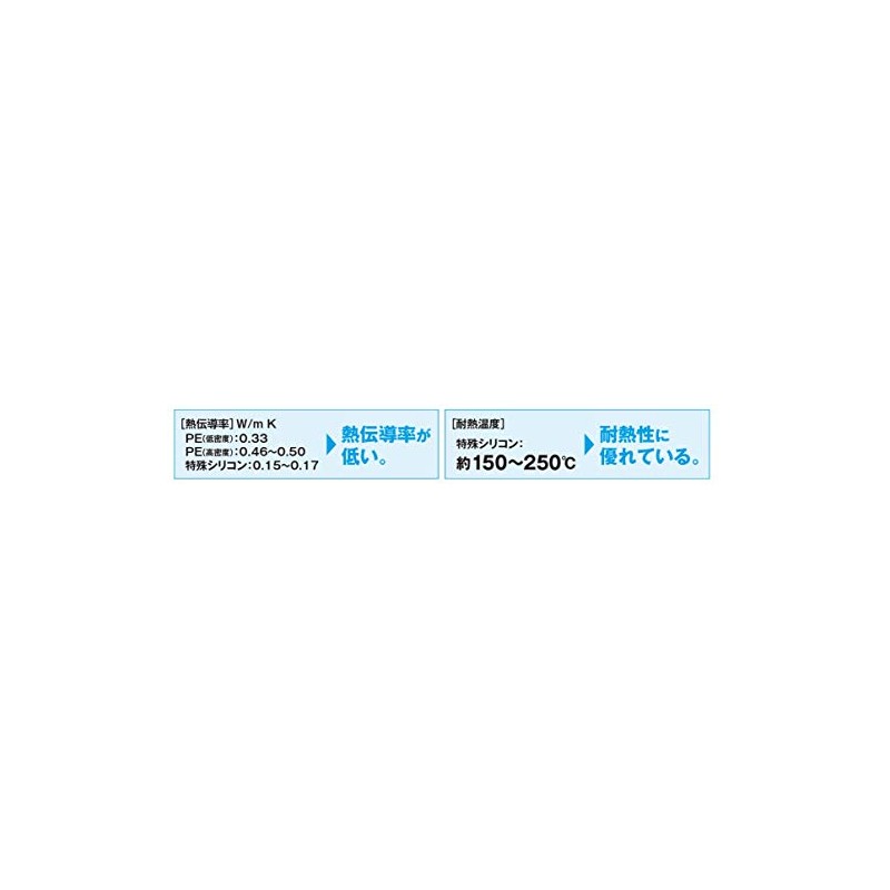 Shimano Pitbull 8+ PE Line, 218.7 yd (200 m), No.