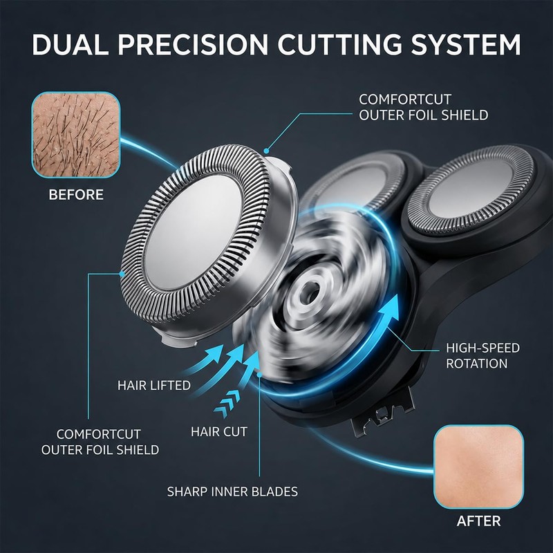 Replacement Shaving Head Compatible with Philips Series 5000, Shaving Head