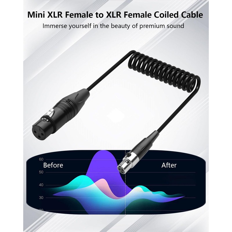 CERRXIAN Mini XLR to XLR Coiled Cable 1.64FT 3 Pin