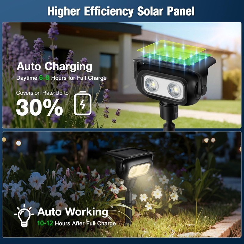 Lebenwell Solar Lights Outdoor, Motion Sensor Outdoor Solar Spotlights Waterproof,