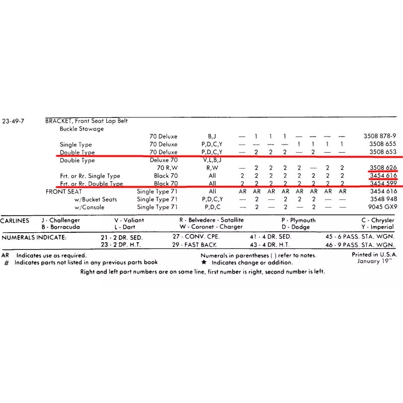 DCS Dale's Cuda Shop 1968 69 70 Barracuda Deluxe Seat