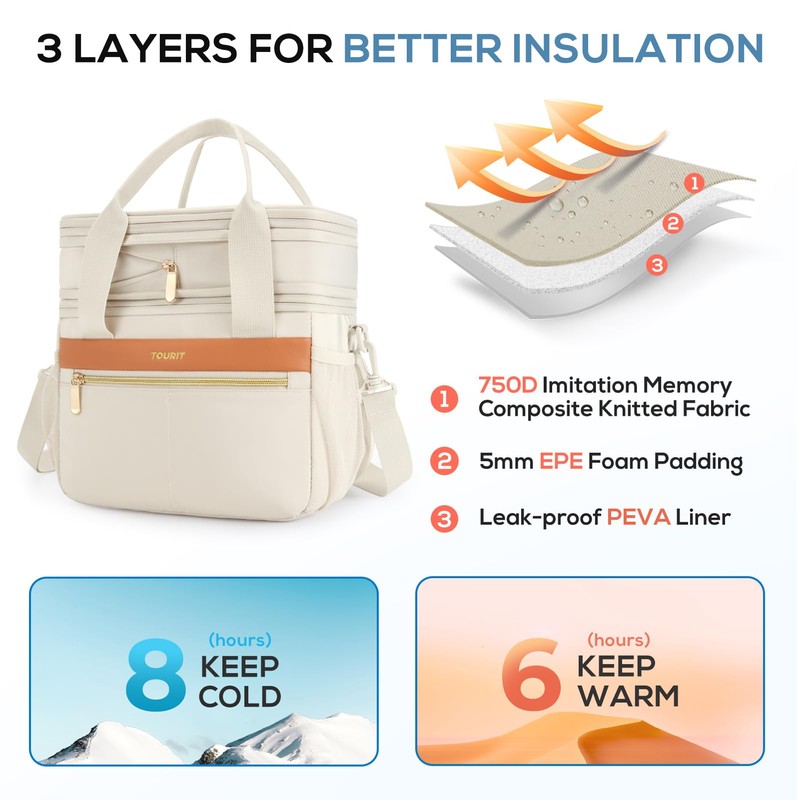 TOURIT Insulated Lunch Box Bag, Double Deck Leakproof Cooler Tote