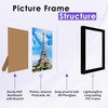 NEXCOVER 4x6 Picture Frame 2PK, Black Picture Frames with Shatterproof