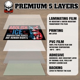 Abolish ICE Immigrants Rights are Human Rights | Bumper Sticker or Car Magnet | Cat Lady Trending Sticker for Trucks Vans Cars [7.5x3.75]