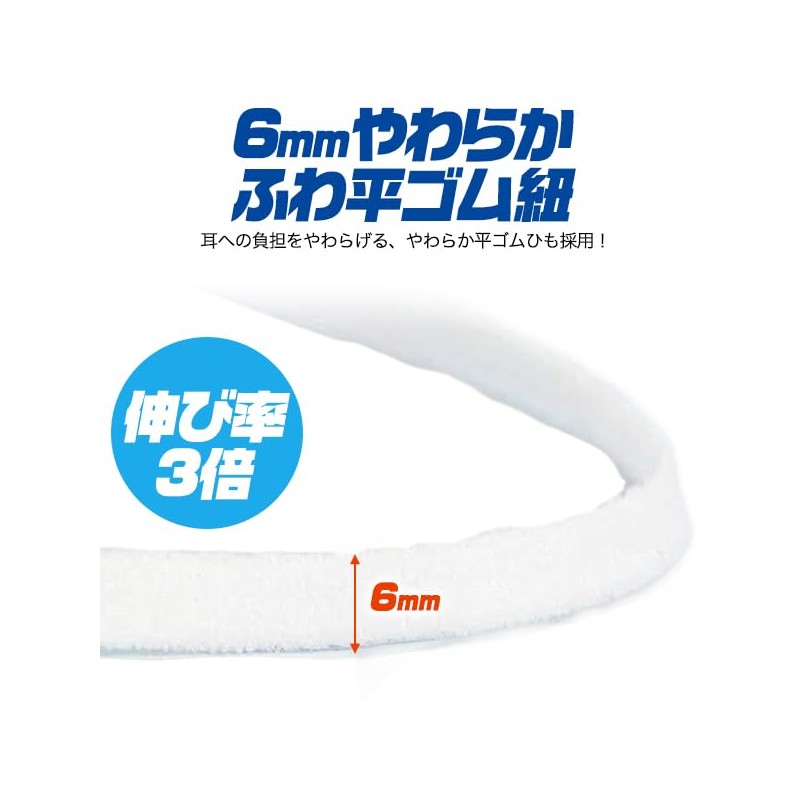 PLATA Disposable Mask, 3D, Large, 30 Pieces, Individually Packaged, Width