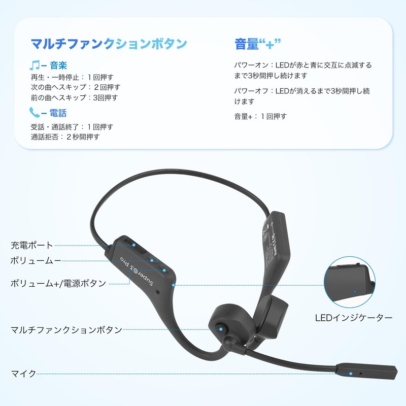 Bone Conduction Earphones Bluetooth with Microphone for Calls Only Noise