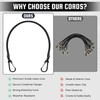4 Pcs Bungee Cords with Carabiner Clips, Elastic 30cm Bungee