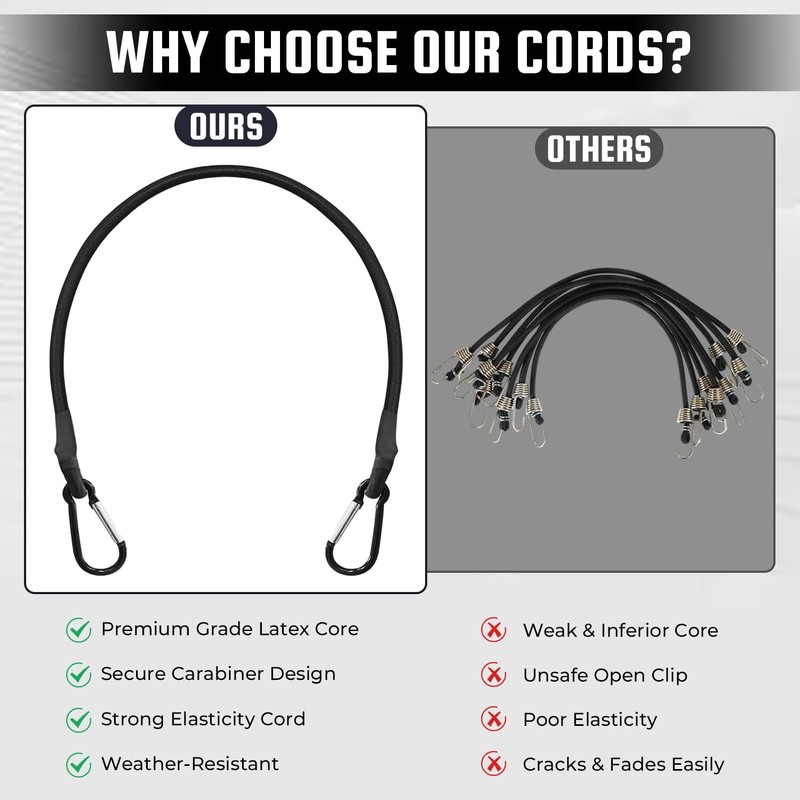 4 Pcs Bungee Cords with Carabiner Clips, Elastic 30cm Bungee