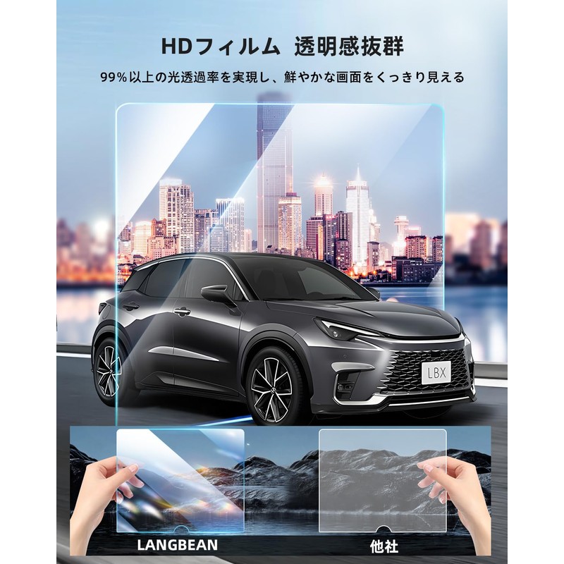 LANGBEAN 2023 Lexus LBX Protective Protective Film for Lexus LBX