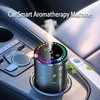 Car Aromatherapy Diffuser with LED Lights, Music Sync, Star Projector,