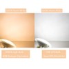 PAR36 LED DC Light Bulbs 12W 3000K Warm White,AC/DC 12V,1280Lumens