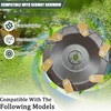 Luba & Luba 2 Mower Cutting Discs(Fits 2024 and Older