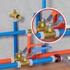 (Pack of 2) EFIELD Cold Expansion Pex-A 3/4 Inch X