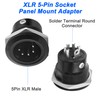 MEIRIYFA XLR 5-Pin Socket Panel Mount Adapter Audio Connector, XLR