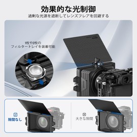 NEEWER Mini Matte Box with 2 4"x5.65" Filter Trays, 4 Circular Lens Adapters, Carbon Top Flag, Mini Matte Box Compatible with SmallRig Accessories, K&F NISI TIFFEN NEEWER Cinema Filter PG002