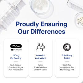 Just Glow Pterostilbene Supplement 250mg per Serving, 120 Vegetarian Capsules – Superior to Resveratrol, Third Party Tested Antioxidant for Longevity Support – Made in Canada