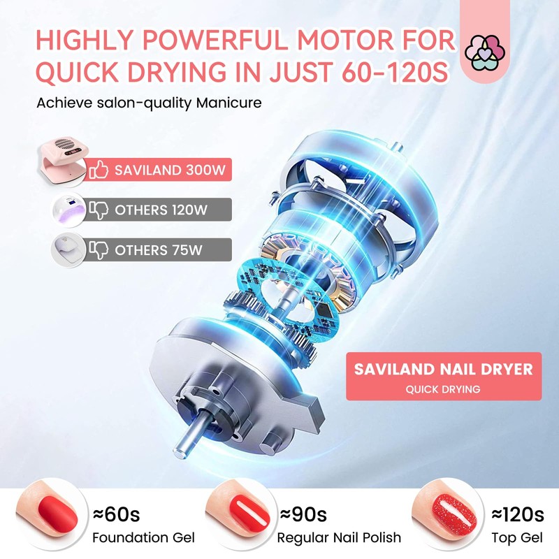 Saviland U V Nail Lamp Stand