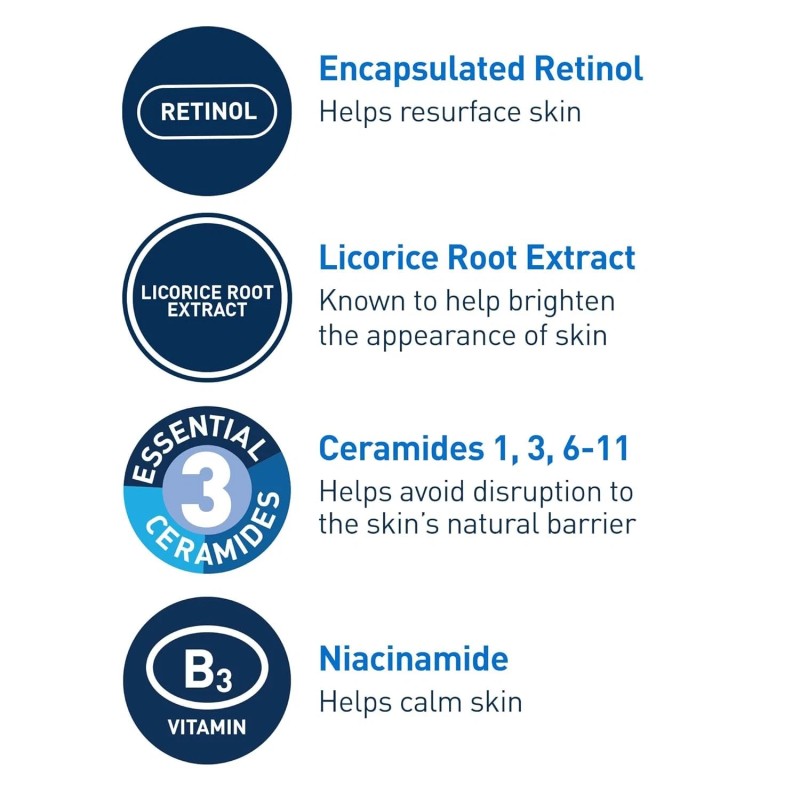 CeraVe Resurfacing Retinol Serum For Post Acne Marks, 1 Fl