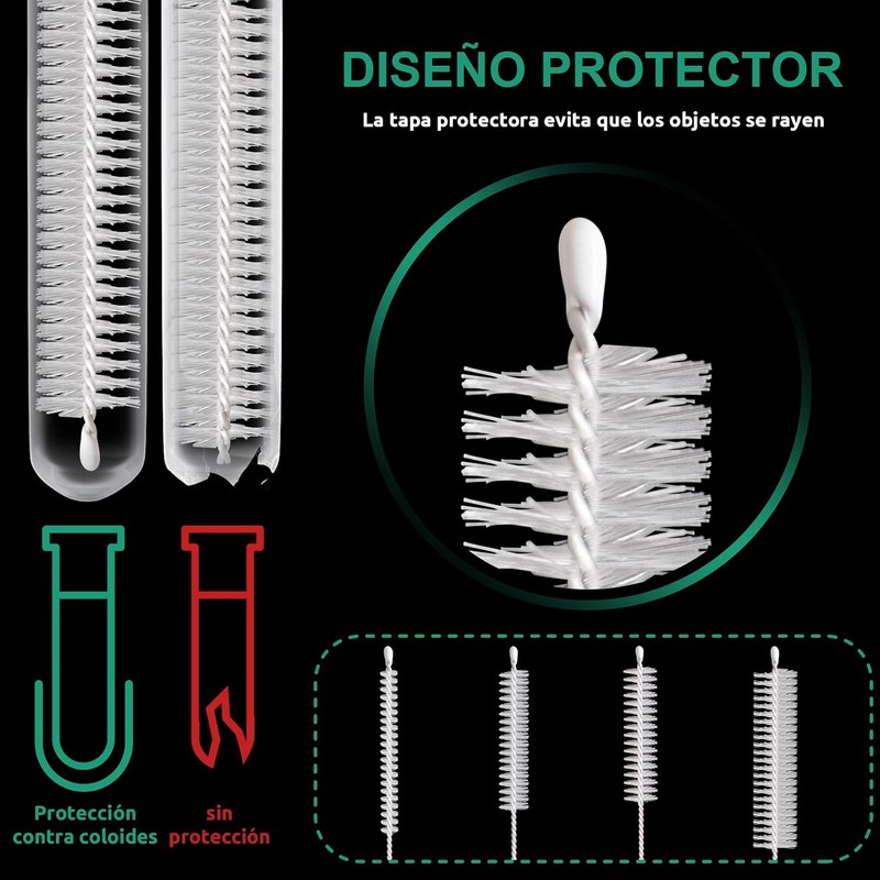 Cepillo para Popotes de Acero Inoxidable HKEDHD S-20 – 20